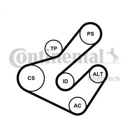 Contitech 7PK1795K2