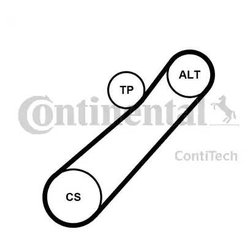 Contitech 7PK880K1