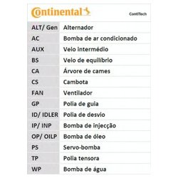 Contitech CT1001K1