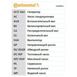 Contitech CT1003