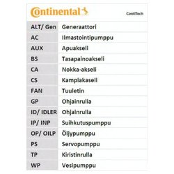 Contitech CT1014K3