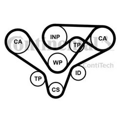 Фото Contitech CT1015K3PRO