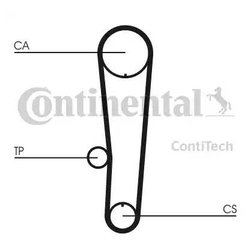 Contitech CT1017K1