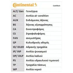 Фото Contitech CT1035WP3