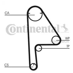 Contitech CT1081K1