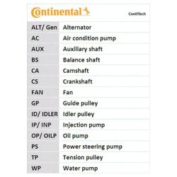 Contitech CT1105WP2