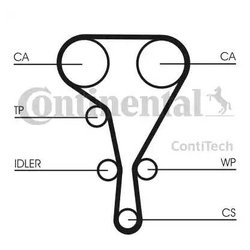 Фото Contitech CT1130WP2