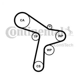 Contitech CT1168K2