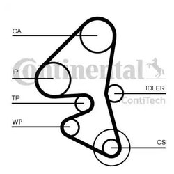 Contitech CT1203