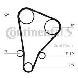 Contitech CT521K1