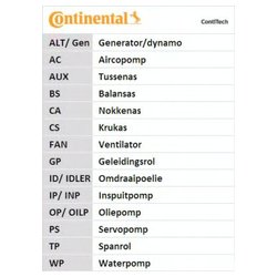 Contitech CT754WP1