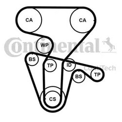 Фото Contitech CT877K4PRO