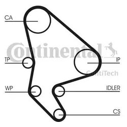 Фото Contitech CT986WP2
