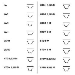 Фото Contitech HB133-118