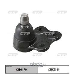 Ctr CB0170