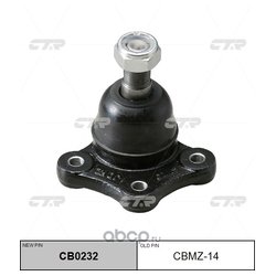 Фото Ctr CB0232