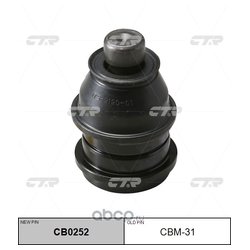 Ctr CB0252