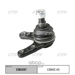 Ctr CB0287