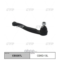 Фото Ctr CE0287L