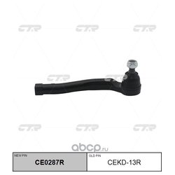 Фото Ctr CE0287R