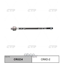 Ctr CR0234