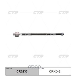 Ctr CR0235