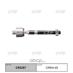 Ctr CR0287