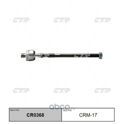 Ctr CR0368