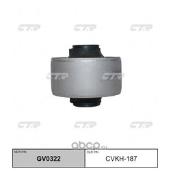 Фото Ctr GV0322