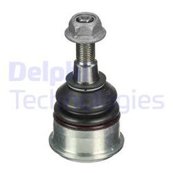 Delphi TC3649