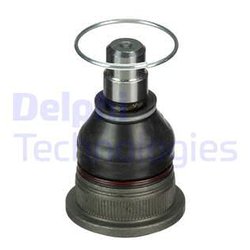 Delphi TC3653