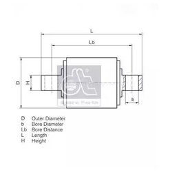 DT Spare Parts 1.32508