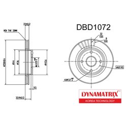 Dynamatrix-Korea DBD1072