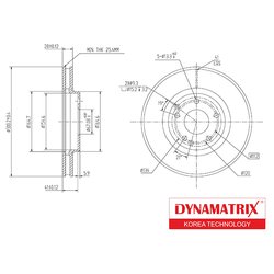 Dynamatrix-Korea DBD1136