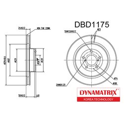 Dynamatrix-Korea DBD1175