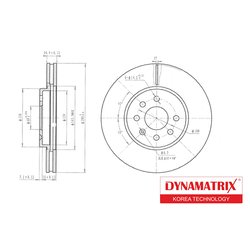 Dynamatrix-Korea DBD1374