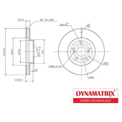 Dynamatrix-Korea DBD1484