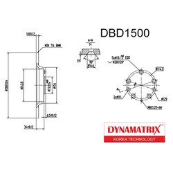 Dynamatrix-Korea DBD1500