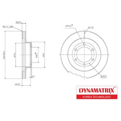 Dynamatrix-Korea DBD1594