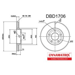 Dynamatrix-Korea DBD1706