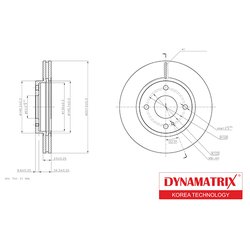 Dynamatrix-Korea DBD1740