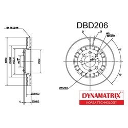 Dynamatrix-Korea DBD206