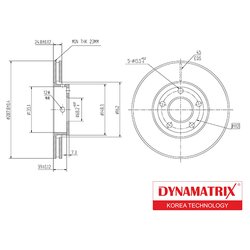 Dynamatrix-Korea DBD320