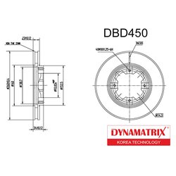 Dynamatrix-Korea DBD450