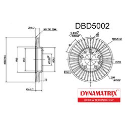 Фото Dynamatrix-Korea DBD5002