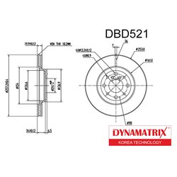 Dynamatrix-Korea DBD521