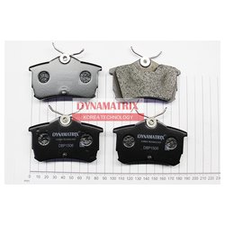 Dynamatrix-Korea DBP1506