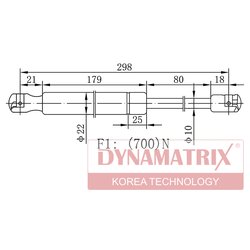 Dynamatrix-Korea DGS020878