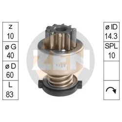 Era ZN1159