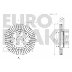 EUROBRAKE 5815202272